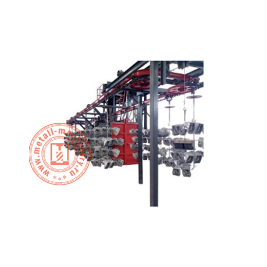 Дробеметная установка Q381